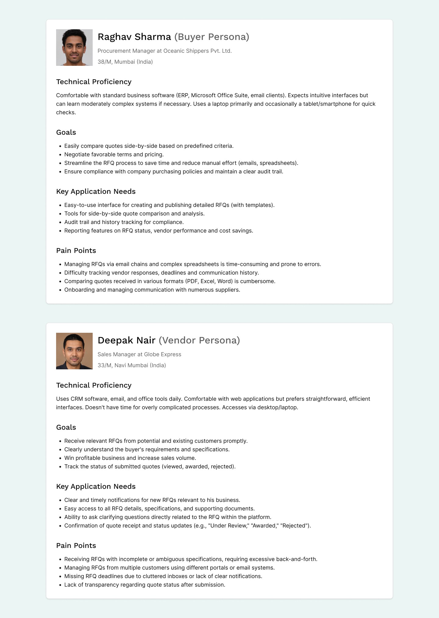Personas for Raghav Sharma, Procurement Manager, and Deepak Nair, Sales Manager